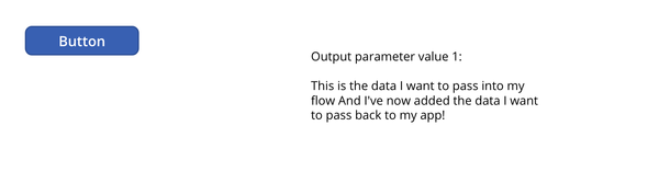 Understanding input and output parameters with Power Apps flows - Low ...